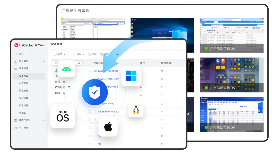 企业远控场景IT运维示例